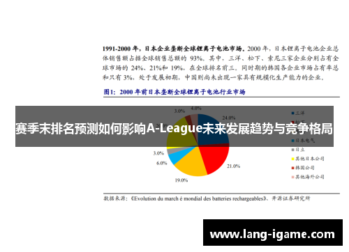 赛季末排名预测如何影响A-League未来发展趋势与竞争格局