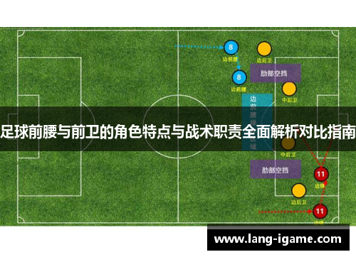 足球前腰与前卫的角色特点与战术职责全面解析对比指南 足球前腰与前卫的角色特点与战术职责全面解析对比指南