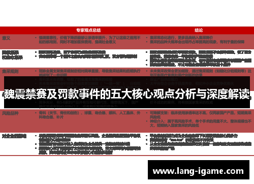 魏震禁赛及罚款事件的五大核心观点分析与深度解读 魏震禁赛及罚款事件的五大核心观点分析与深度解读