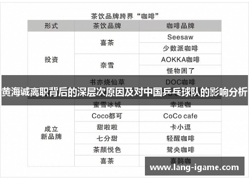 黄海诚离职背后的深层次原因及对中国乒乓球队的影响分析 黄海诚离职背后的深层次原因及对中国乒乓球队的影响分析