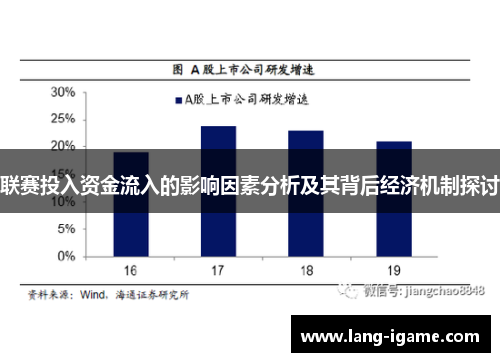 联赛投入资金流入的影响因素分析及其背后经济机制探讨