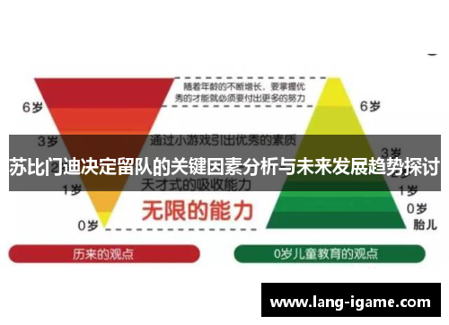 苏比门迪决定留队的关键因素分析与未来发展趋势探讨 苏比门迪决定留队的关键因素分析与未来发展趋势探讨
