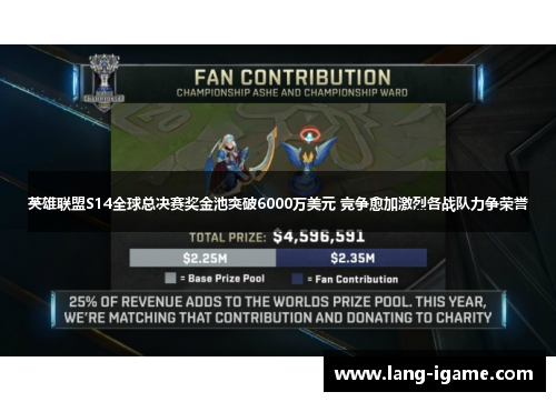 英雄联盟S14全球总决赛奖金池突破6000万美元 竞争愈加激烈各战队力争荣誉